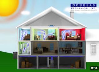 New York, Air Conditioning, Douglas Mechanical, Inc.