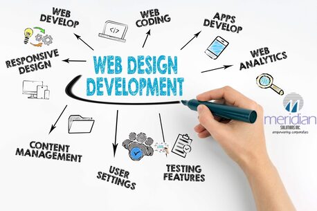 Dammam, Marketing, I Will Design Professional Website For Your Business