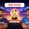 Diamond 247 RCB Vs DC IPL 2026 Predictions | Match Insights & Analysis