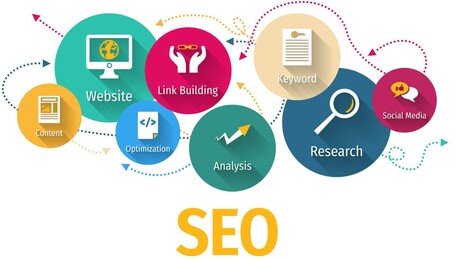 Lucknow, Education, SEO Course In Lucknow