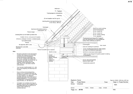 Jeddah, Job Seekers, Architect | BIM Modeler &ndash; Immediate Joiner (KSA)