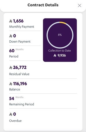 Riyadh, Vehicles, Cars & Trucks , SAR 1656,  Kia K3,  2025,  Automatic,  2600 KM,  For Transfer