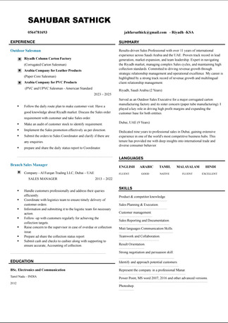 Al Batha, Job Seekers, Salesman