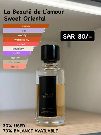 Riyadh, Health & Beauty Items, SAR 435,  Perfumes For Sale (used)