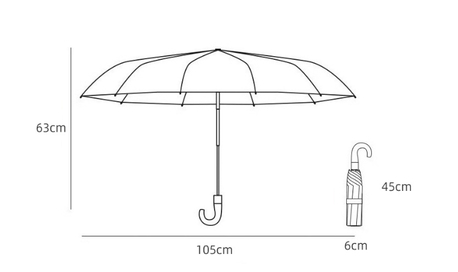 Riyadh, Clothing & Accessories, SAR 10,  Ready Stock Umbrellas For Hajj 2026 | Large Quantity | Branding Available