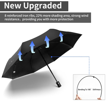 Riyadh, Clothing & Accessories, SAR 10,  Ready Stock Umbrellas For Hajj 2026 | Large Quantity | Branding Available