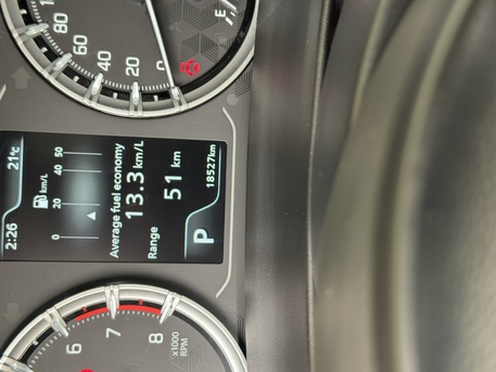 Riyadh, Vehicles, Cars & Trucks , SAR 70,  Toyota Urban Cruiser,  2024,  Automatic,  18200 KM,