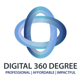 Mumbai, Marketing, Best Google Ads Management Services