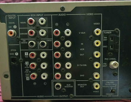 Dammam, Home Audio, SAR 850,  Yamaha AV Receiver