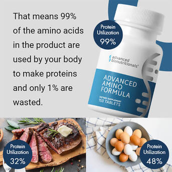 Yerevan, Health & Beauty Items, AMD 79,  Advanced Amino Formula Supplements - Health