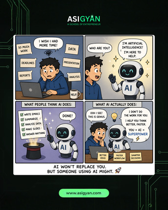 Noida, Education, Why Asigyan Is The Future Of Digital Learning For Students & Educators