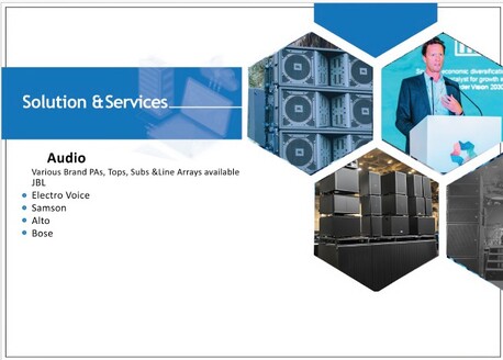 Dammam, Security, CCTV Surveillance Systems,Home Automation,Automatic Gates & Shutters,Motorized Window Curt