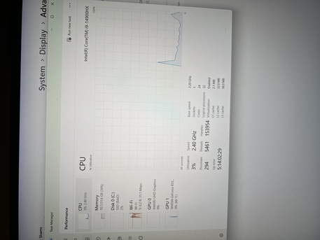 Riyadh, Computers, SAR 12000,  ASUS ROG Scar 18 Gaming Laptop (Rtx 4090)