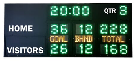 New York, Electronics, AUD 150,  Electronic Scoreboards For Modern Sports Venues By Blue Vane Scoreboard