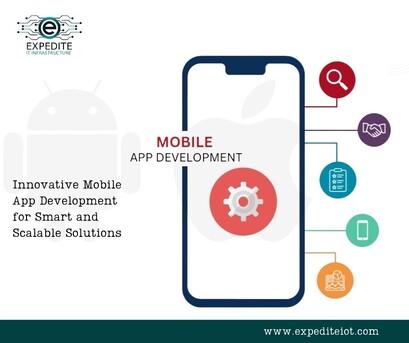 Kuwait City, Software Development, Mobile Apps That Redefine The Experience Of Users Across Kuwait