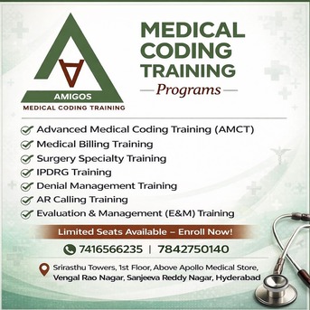 Hyderabad, Education, Medical Coding Training In Sanjeeva Reddy Nagar