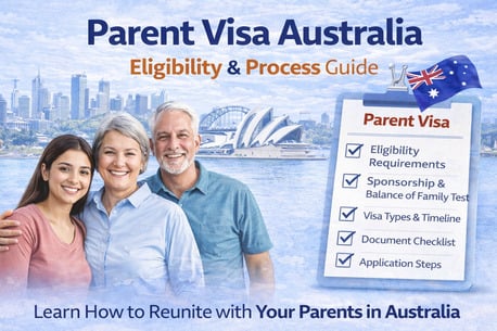 Sydney, Business, Parent Visa Australia: Eligibility, Process & Guide (Sydney)