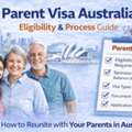 Parent Visa Australia: Eligibility, Process & Guide (Sydney)