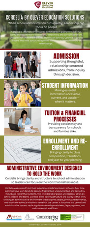 U.S. Virgin Islands, Lessons Offered, Cordelia &ndash; Montessori Platform For Clarity & Connection