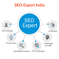 Kolkata, Web Design & Development, Reliable SEO Experts In Greater Search Results.