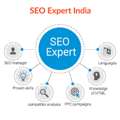 Reliable SEO Experts In Greater Search Results.