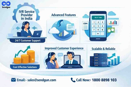 Jaipur, Technical, Best IVR Service Provider In India For Business Growth