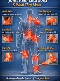 U.S. Virgin Islands, Health, Pain & Injury Treatment &ndash; Falls Church VA | Walk-In Clinic