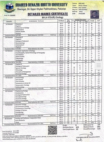 Jeddah, Job Seekers, Geologist Or Geotehnical Engineer Or Safety Supervisor Or Safety Officer Or Material Testi