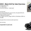 BHD 1600,  Renault Koleos,  2015,  Automatic,  100000 KM,   Black SUV For Sale