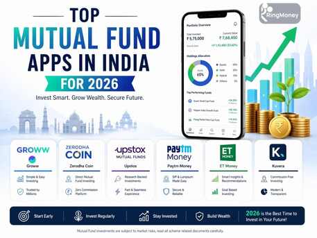 Faridabad, Immigration, Top Mutual Fund Apps In India For 2026: Best Investment Apps For Beginners & Experts
