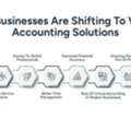 Virtual Accountant: Benefits For Modern Businesses
