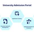 INR 10,  TargetX A University Admission Management Software