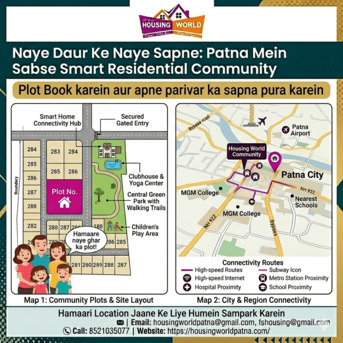 Mumbai, Residential Plots, INR 3000000,  15 Sq. Meter,  Apka Smart Investment: पटना में बिक्री के लिए उपलब्ध प्लॉ&