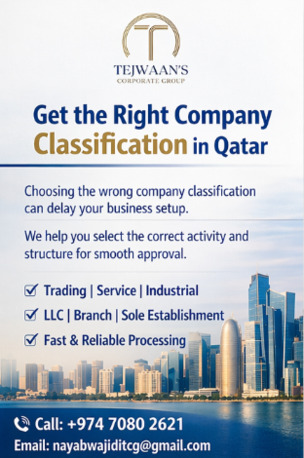 Doha, Business, Get Your Company Classification Right In Qatar 🇶🇦