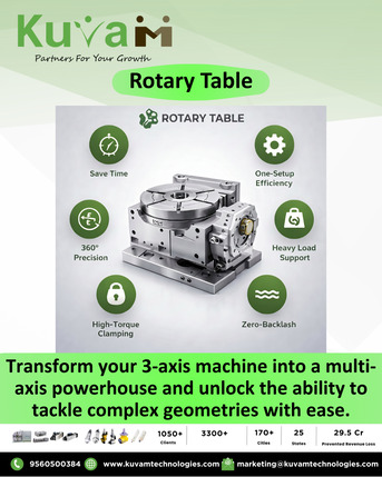 Noida, Industrial Machinery, INR 500000,  4th Axis Rotary Table