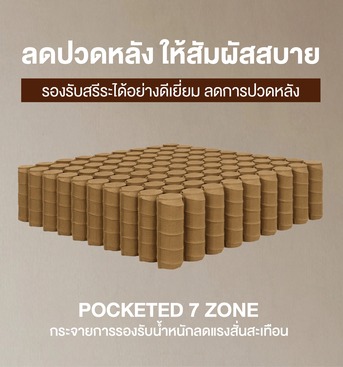 Bangkok, Clothing & Accessories, Ecoflex Mattress