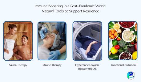 New York, Health, Immune Boosting In A Post-Pandemic World: Expert Guide