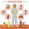 ✅✅✅ PEST CONTROL SERVICE BAHRAIN ✅ SAME DAY SERVICE✅✅✅