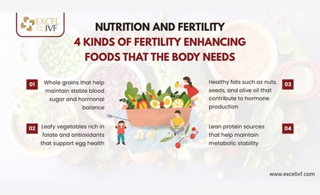 New Delhi, Health, How To Improve Fertility Naturally: A Doctor-Backed Guide