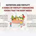 How To Improve Fertility Naturally: A Doctor-Backed Guide