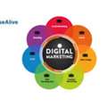 Results-Driven Digital Marketing For Business Growth
