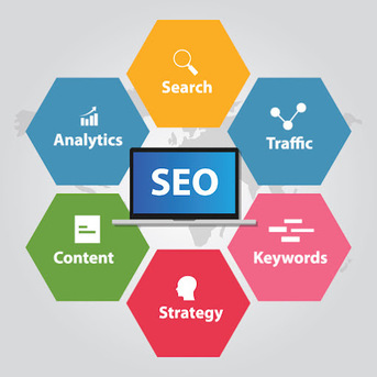 Victoria, Web Design & Development, WebCube Digital Marketing | SEO Victoria
