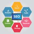 WebCube Digital Marketing | SEO Victoria