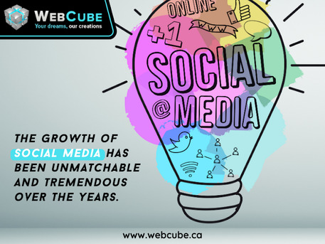 Victoria, Web Design & Development, WebCube Digital Marketing | SEO Victoria
