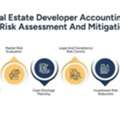 Real Estate Development Accounting: A Complete Guide
