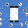 What Is IoT App Development Services