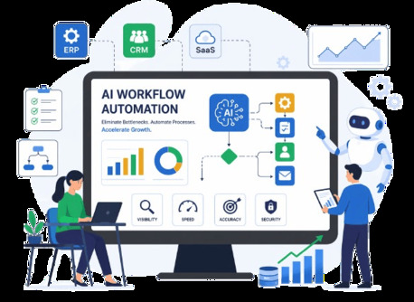 Bangalore, Software, Automate Business With Zoho Workflow & AI Automation