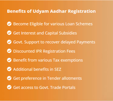 Mumbai, Business, Udyam Registration | Udyam Aadhar