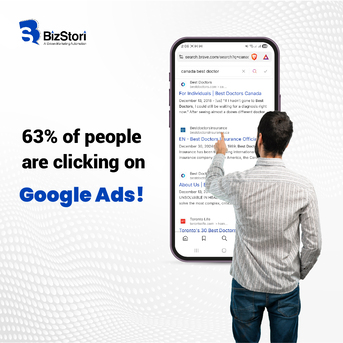 Toronto, Web Design & Development, #1 Digital Marketing Agency In Toronto | Internet Marketing Company