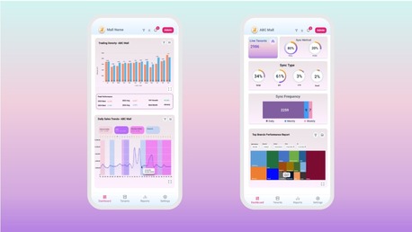 Vadodara, Computer, Best Automated Daily Sales Reporting Software For Smart Business Insights